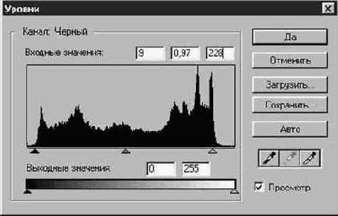 Очистка изображения шаг за шагом