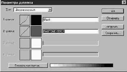 Режим дуплекса