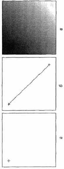 Инструмент Gradient