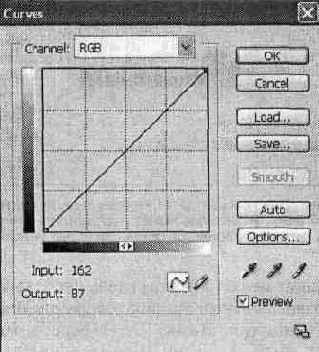 Настройки цветовых кривых