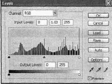 Настройки цветовых уровней