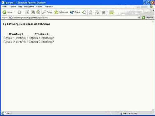 Использование таблиц