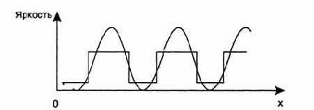 ������ JPEG