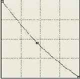 ������������ � ��������� �����������