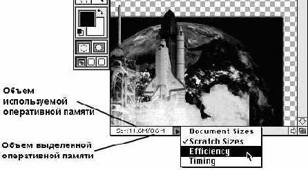 ������������ �������� �����