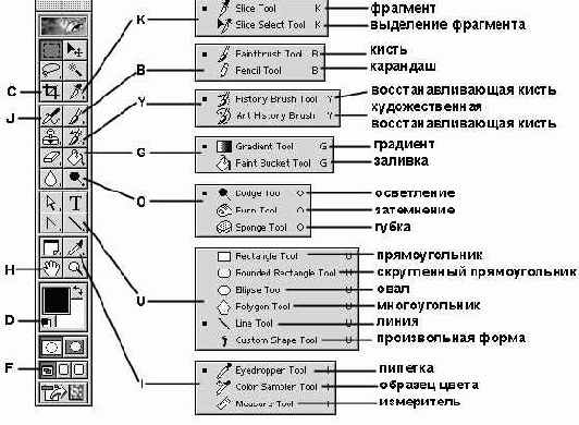 �����������