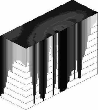 ������� ��������