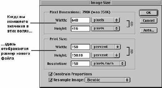 ���������� ������� �����