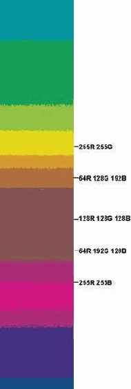 ������� �� ���������� ������