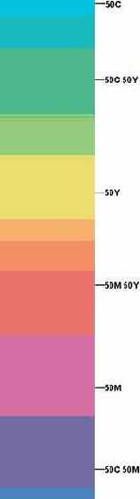 ������� �� ���������� ������