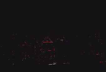 ������� Levels