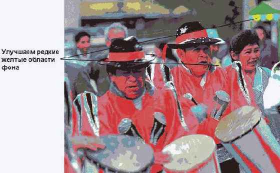 ������� Hue/Saturation