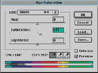 ������ � ������������� �������������� �������������