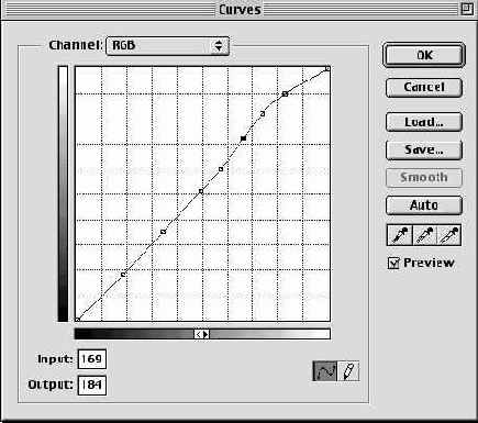 ������������� �������� ��������