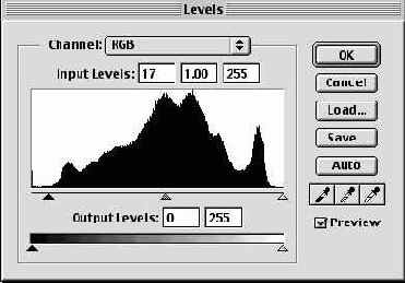 ������������� �������� ��������