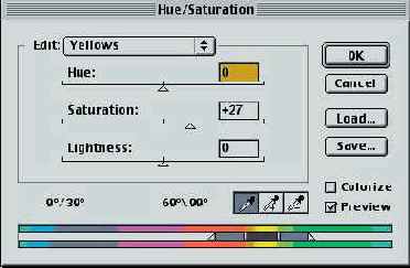 ������������� �������� ��������