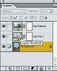 ����������� �������������� �����