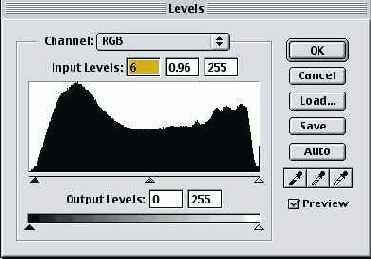 �������������� ������ �������������� �����