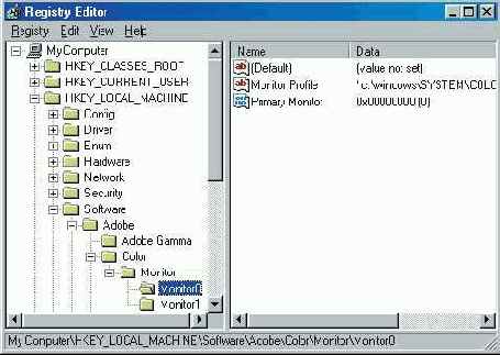 �������� ������� ��������