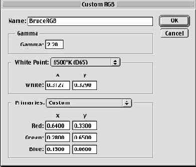 ������������� �������� ����������� RGB