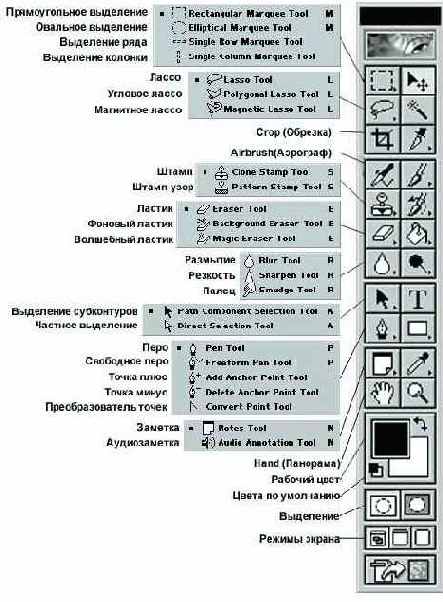 ������ ������������ � ������ �������