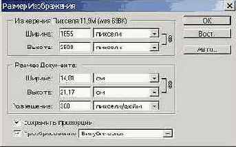 ��������������� �����������