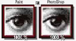 ��������������� �����������