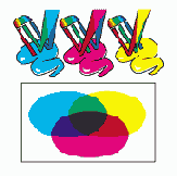 ������ CMYK