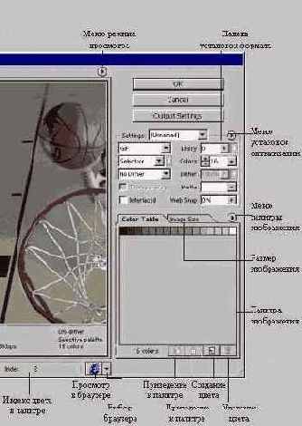 ����������� �����������