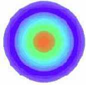 ������ � �����������.