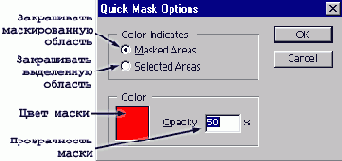 ������� ����� (Quick Mask).