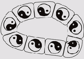 ��������� ���������� ����� ���� Pattern Brushes