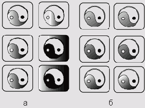 ������� ���������� ����������