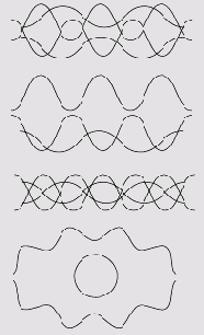 ��������� ���������� ����� ��� ������� ����������