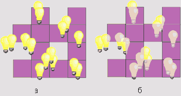 ����������� � ������ �������������� ��������