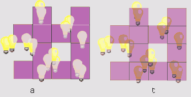 ������������� ����� Isolate Blending