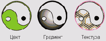 ���� �����������