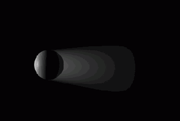 � �������� ��������� ���� ���������� �������� ������