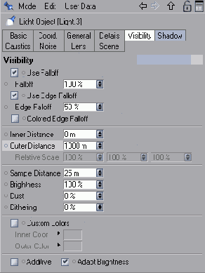 ��������� ��������� �������� ���