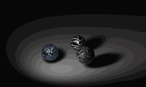 ���� �������� ���������� ������������ �������� � ������������