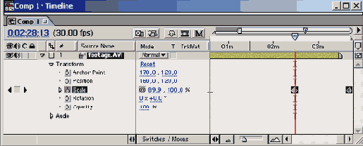 ��������� �������� ������