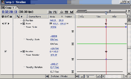 �������� ����� ��������� �������
