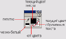 �������������� ������