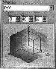 Цветовая модель CMY представляется