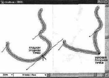 ^С 517 Преобразование гладкой