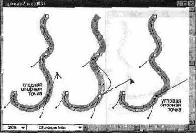 Преобразование гладкой опорной