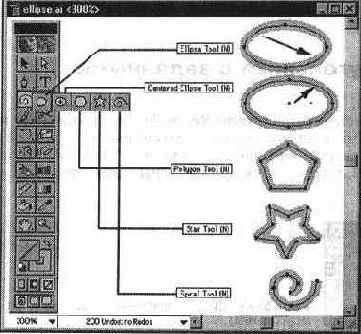 Инструменты группы Ellipse (Эллипс)