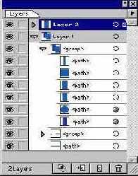 ������� Layers