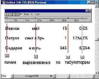 ������� Tab Raler