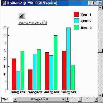 ���� ��������